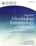 Journal of Microbiology Immunology and Infection Vol. 54 No. 4 tahun 2021