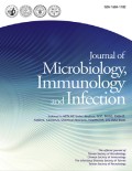 Journal of Microbiology Immunology and Infection Vol. 55 No. 4 tahun 2022